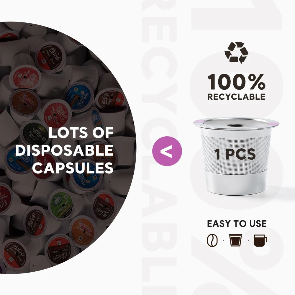 Stainless Steel, K-Cups for Keurig Coffee Makers - HomeBrewCoffee.com™